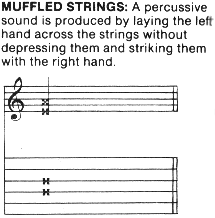 how to do muffled strings in guitar tab MuseScore